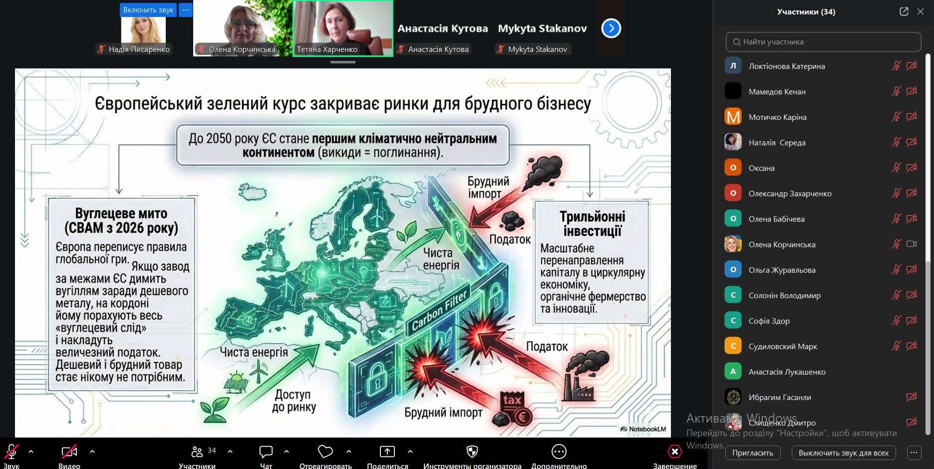 Екологія як маркетингова стратегія: підсумки гостьового вебінару