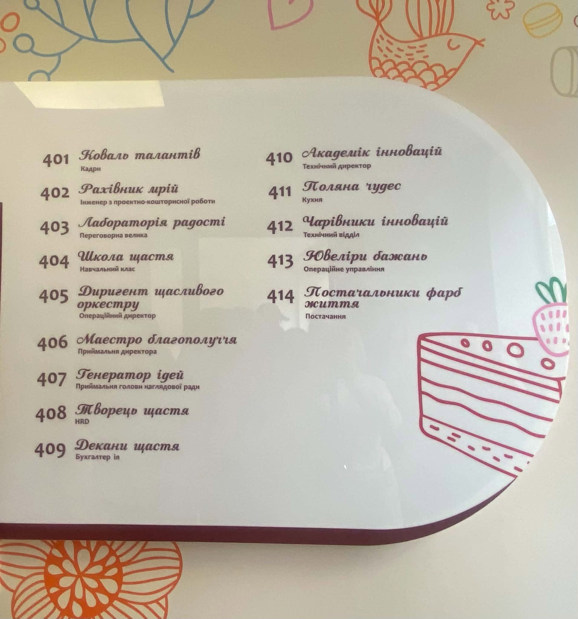 Синергія освіти і виробництва: візит до ТОВ «Київський БКК»