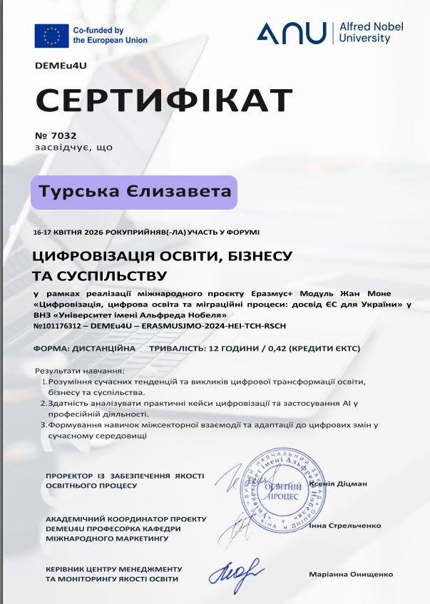 Інтеграція неформальної освіти у професійну підготовку здобувачів вищої освіти спеціальності «Маркетинг»