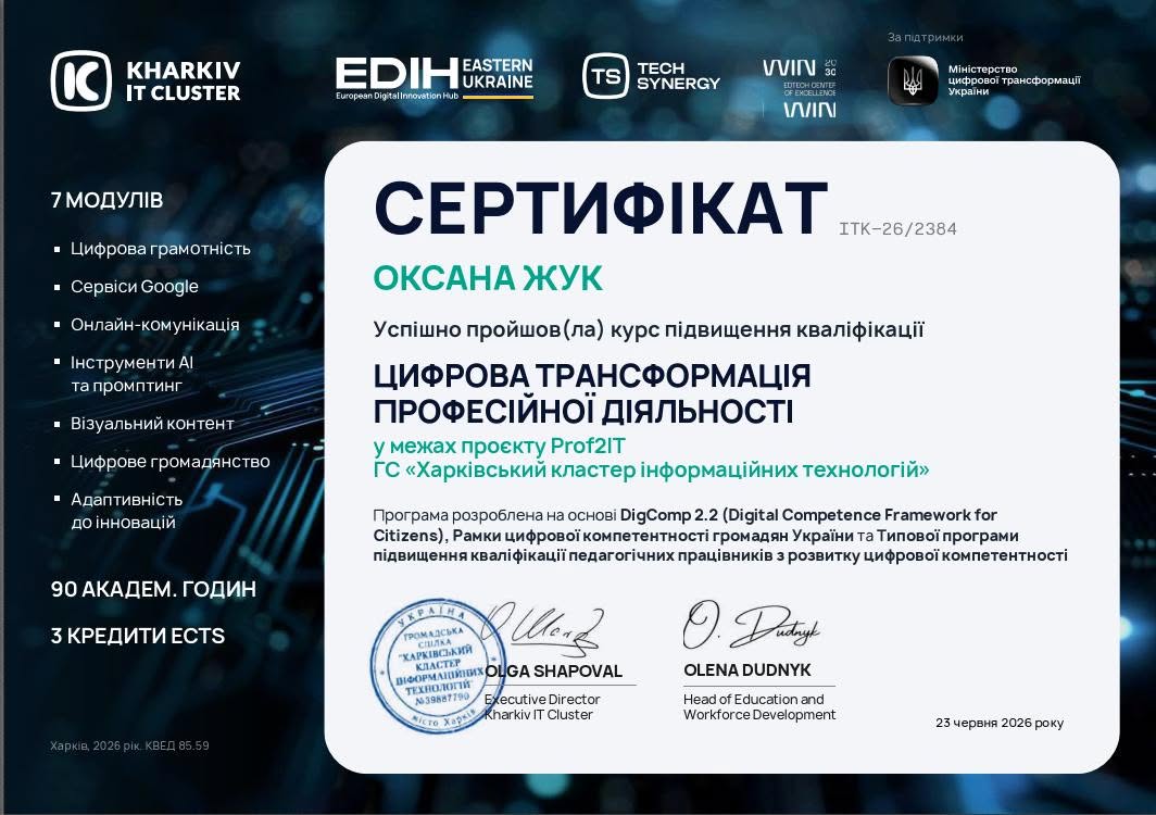 Викладачі кафедри маркетингу АПСВТ успішно завершили курс підвищення кваліфікації з цифрової трансформації професійної діяльності