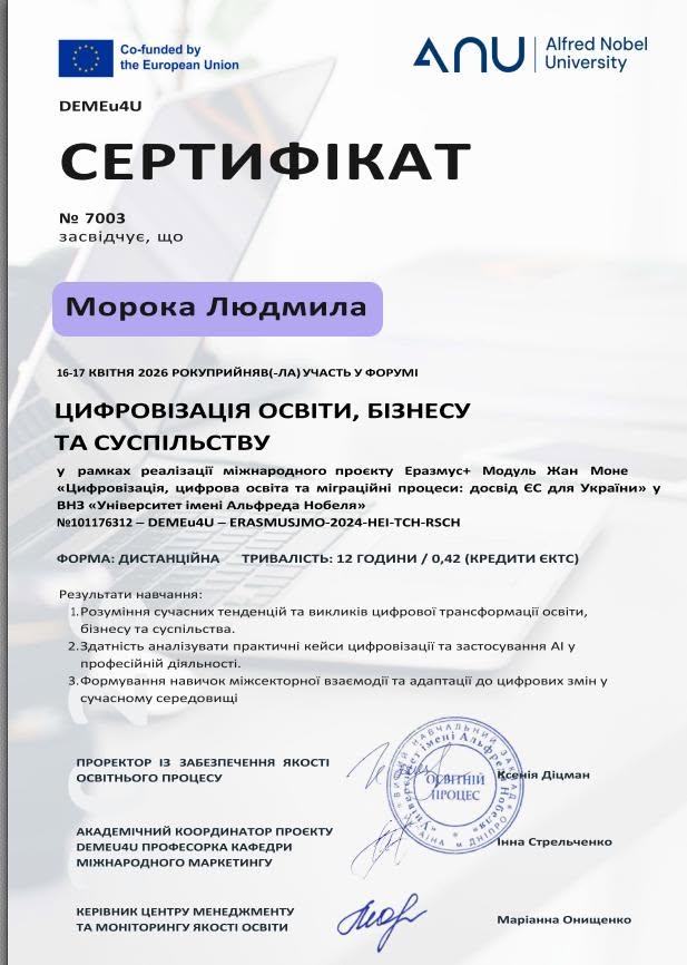 Інтеграція неформальної освіти у професійну підготовку здобувачів вищої освіти спеціальності «Маркетинг»