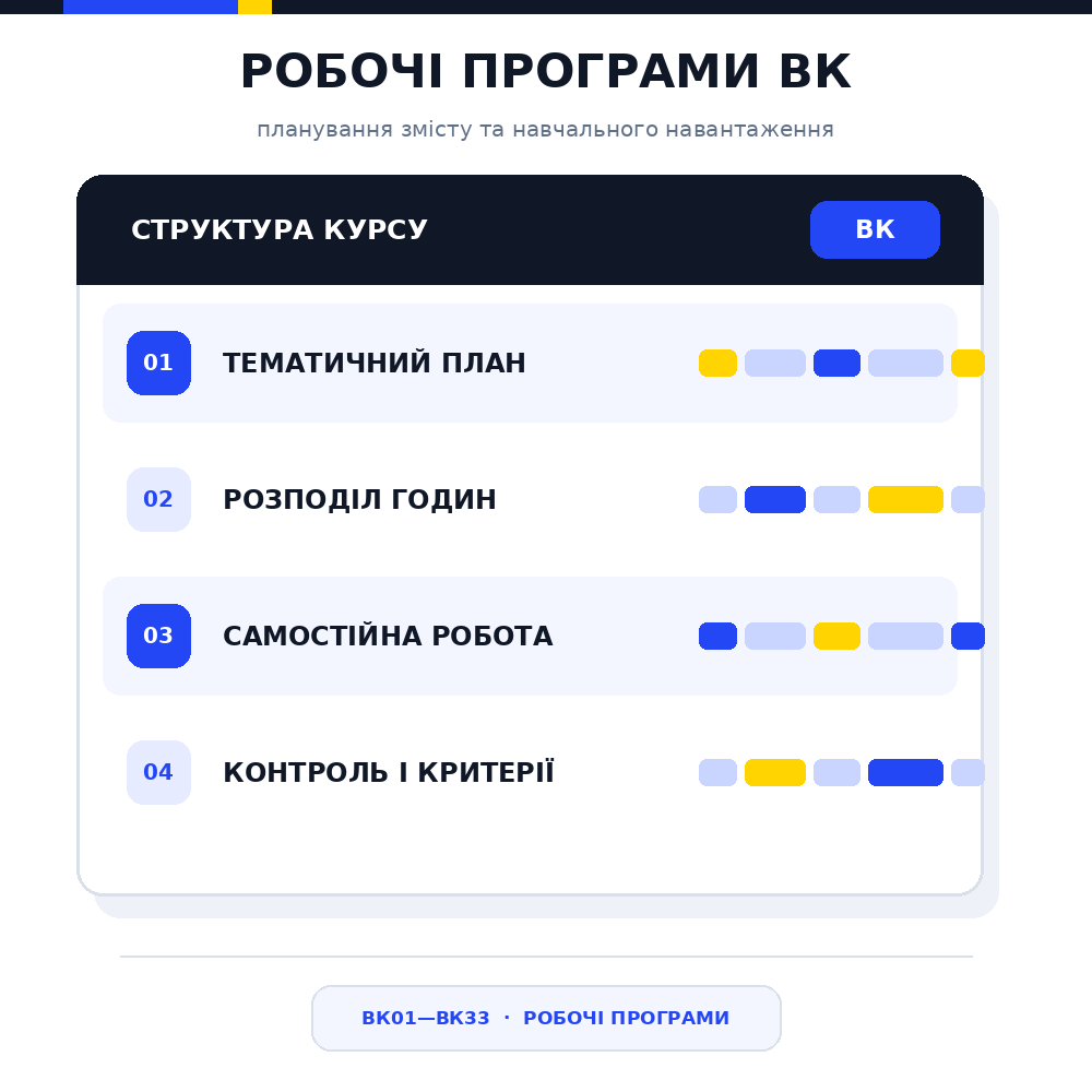 Робочі програми вибіркових освітніх компонентів